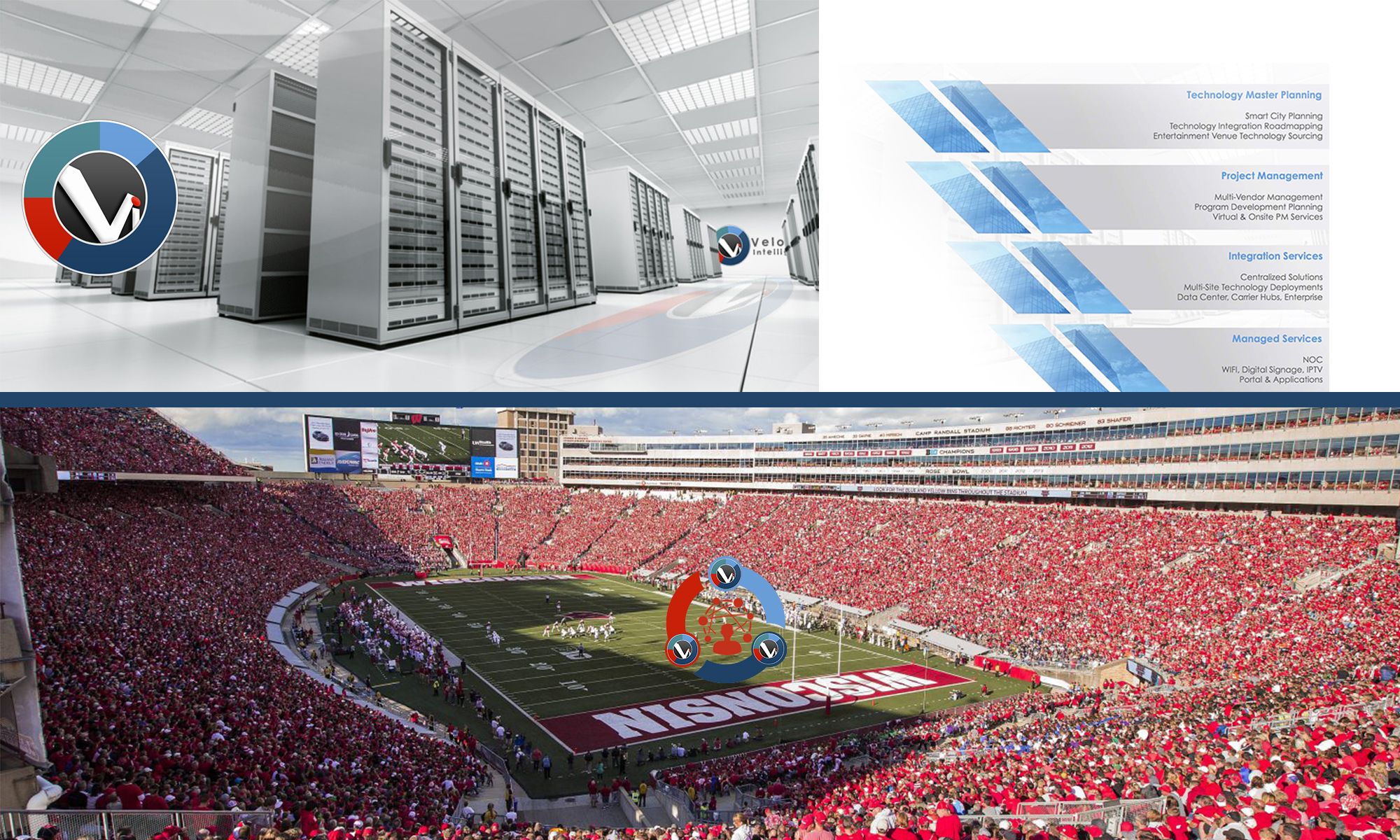 Velocity Intelligence Group